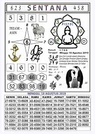 Pin Di 1 10 2019