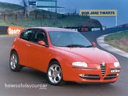 Image result for Blu Inca 2005 Alfa-Romeo