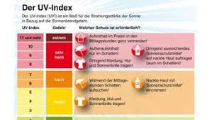 There are also maps of uv index inside our forecast viewer 'meteye'. Uv Index Aktuell Sonnenbrand Gefahr Ab Diesem Wert Extrem Hoch Service