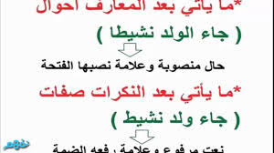 الحال النحو اللغة العربية للثانوية العامة الترم الثاني المنهج المصري نفهم Youtube