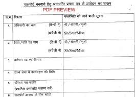Jul 11, 2021 · no objection certificate (noc) is a legal document, issued by an organization, institute, or an individual to say that they have no objection to the mentioned details in the document. Noc à¤ª à¤¸à¤ª à¤° à¤Ÿ à¤…à¤¨ à¤ªà¤¤ à¤¤ à¤†à¤µ à¤¦à¤¨ à¤ªà¤¤ à¤° à¤« à¤° à¤® Passport No Objection Certificate Form Application Form Pdf