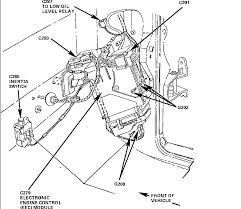 1997 ford expedition 4dr suv wiring information How Do I Locate The Tachometer Wire On 1992 Ford Ranger