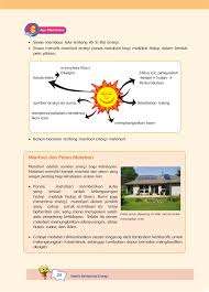 We did not find results for: 24 Gambar Menjemur Ikan Info Top