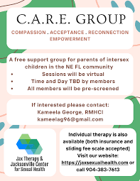 Image result for Health Reproductive Health Support Groups