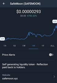This domain has been created 338 days ago, remaining 1 year, 27 days. Safemoon Will Safemoon Ever Hit 1 Safemoon Price Update Safe Safemoon Is Currently Worth Roughly A Four Millionth Of A Dollar Dbttvp