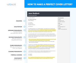 Check out a sample cv with more detailed tips. How To Write A Cover Letter For A Job In 2021 12 Examples