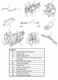 This is the diagram of 2004 isuzu npr fuse box diagram that you search. Isuzu Transmission Diagrams Wiring Database Rotation Blue Wind Blue Wind Ciaodiscotecaitaliana It