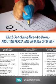 What Teachers Need To Know About Dyspraxia And Apraxia Of Speech Childhood Apraxia Of Speech Dyspraxia Dyspraxia Activities