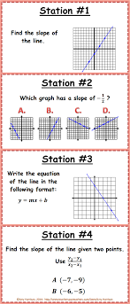 Links to download templates are at the end of the post! Pin On Interactive Notebooks