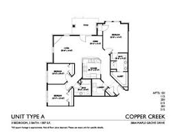 Top keywords % of search traffic. Copper Creek Apartments In Madison Wi
