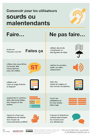 Epingle Par Sgd Sur Infographies A Telecharger Gratis Bonnes Pratiques Psychoeducation Psychomotricite