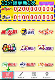 台灣彩券官方app 台彩行動選號 大樂透 威力彩開獎兌獎 即時頭獎金額累積 投注站查詢 android iphone ios cereal pops pops cereal box cereal box