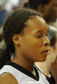 All-Southeastern Preseason Girls' Basketball First Team