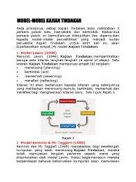 4 langkah dalam kajian tindakan berdasarkan gelungan (cycle). Model