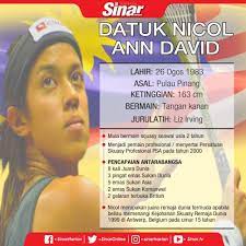 Nicol menyertai wispa lalu mencapai status profesional pada tahun 2000 apabila memenangi gelaran wispa sulungnya hanya sebulan selepas penyertaannya itu. Terima Kasih Datuk Nicol Ann David
