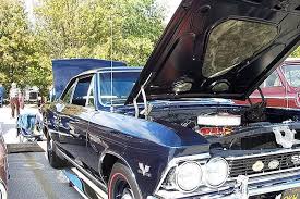 Image result for Danube Blue 1966 Chevelle