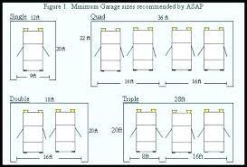 Garage Dimensions 2 Car Normal Garage Size Bedroom Door Height Door Sizes Normal Garage Size Garage Dimen Garage Door Width Garage Door Sizes Garage Dimensions