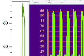 A Way To Save System Windows Forms Datavisualization