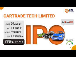See what you can research. Cartrade Tech Limited Ipo Ipo Details Of Cartrade Tech Shweta Papriwal Iifl Securities Youtube