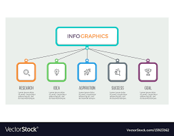 Business Hierarchy Infographic Organization Chart