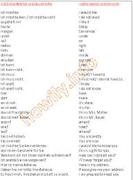Pin By Kallirose Hedlund On German German Language Learning German Language German Words