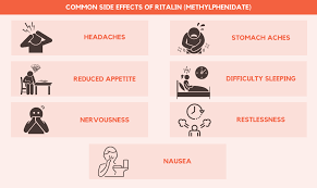 Aug 16, 2019 · the maximum daily recommended dose of ritalin la is 60 mg. Adderall Vs Ritalin Differences And Similarities Pax Memphis