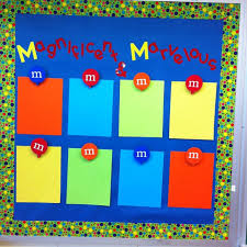 Don't wait to refresh your space. Mm Themed Classroom This Board Is For Displaying Good Work Candy Theme Classroom Classroom Decorations Teacher Themes