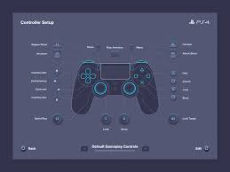 Ps4 Controller Button Layout Ps4 Controller Information Visualization Control