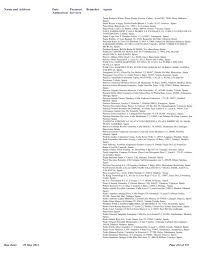 Maybe you would like to learn more about one of these? Register Of Payment Institutions Who Have Been