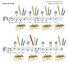 Download kapelle petra geburtstag music, alles gute zum geburtstag geburtstagslied lustig 1 von 3. Geburtstagslied Wikipedia