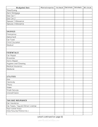 Budget Template For Saving Money Monthly Spending Gazette