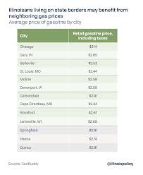 Most gas stations prefer to change their prices at night, so the and as a customer buying thousands of gallons of fuel at a time (or over a long time period), that 9/10¢ really helps you out as well because it's more precise. Illinois Gas Tax Doubles In Time For Record Holiday Traffic
