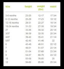 Tutu Chart Size Crochet Baby Cocoon Tutu Size Chart Baby