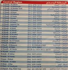 منيو دومينوز بيتزا وارقام التواصل لجميع فروع السعودية
