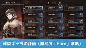 トライアングルストラテジー】キャラクター評価（難易度「Hard」準拠） | すけブロ