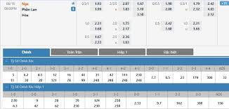 Trực tiếp trận nga vs phần lan từ 20h (sân st petersburg, nga). Jsxhqp4zf7rnjm