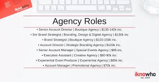 1,890 open jobs for account manager in australia. Iknowho Teamatiknowho Twitter