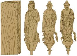 If the rough cut uses an ax, the fine cut uses a scalpel. Making Buddhist Statuary In Japan How Are Buddha Statues Made Glossary Of Materials Techniques For Making Statuary