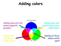 Maybe you would like to learn more about one of these? Color White Light Is Not A Single Color It Is Made Up Of A Mixture Of The Seven Colors Of The Rainbow We Can Demonstrate This By Splitting White Light Ppt