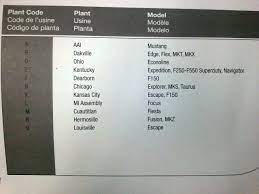 Ford F150 Forum
