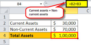 Over the past month, the stock. Equity Ratio Definition Example How To Interpret Equity Ratio