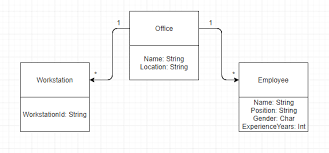 Pin On Sap Abap News Updates