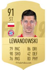 Robert lewandowski on fifa 21. Robert Lewandowski Fifa 19 Rating Card Price