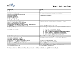 Linux command line cheat sheet in a well formatted image and pdf file. Nsh Cheat Sheet