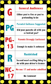 Some material may be inappropriate for children under 13. Film Ratings System Must Adapt To Changing Standards The Fanscotian