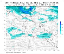 Imd 500 Hpa Wind Chart Gujaratweather Com
