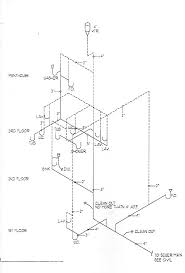 Isometric drawings of drain, waste and vent (d.w.v.) must include the size. Isometric Plumbing Drawing At Paintingvalley Com Explore Collection Of Isometric Plumbing Drawing
