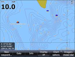 Fhs Pro Usa 2019 Freshwater For Lowrance