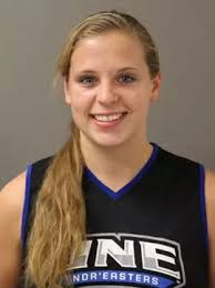 2012-2013 W-Basketball Roster