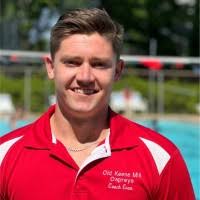 20+ "Evan Downs" profiles